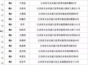 遂川最新爆料招司机,诚邀司机加盟，共创辉煌未来！  第1张