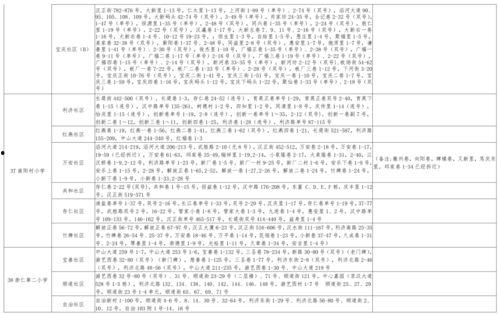 淘气哥哥爆料视频大全最新,揭秘娱乐圈幕后故事 第3张 淘气哥哥爆料视频大全最新,揭秘娱乐圈幕后故事 第3张